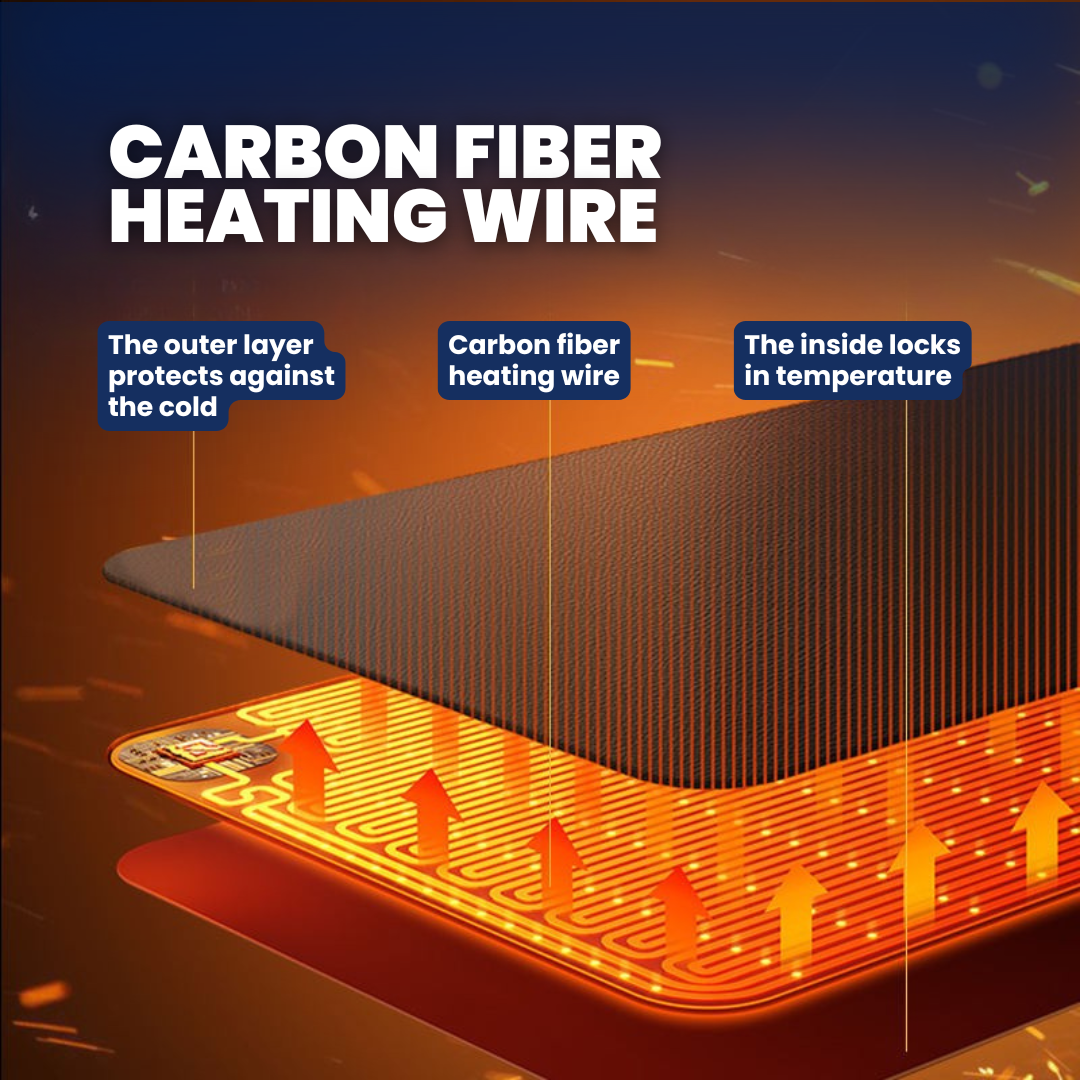 Chevaroo Heated Balaclava