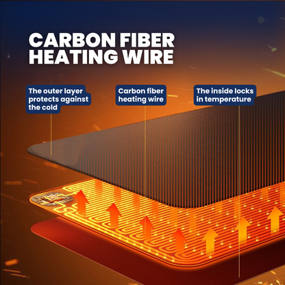 Chevaroo Heated Balaclava
