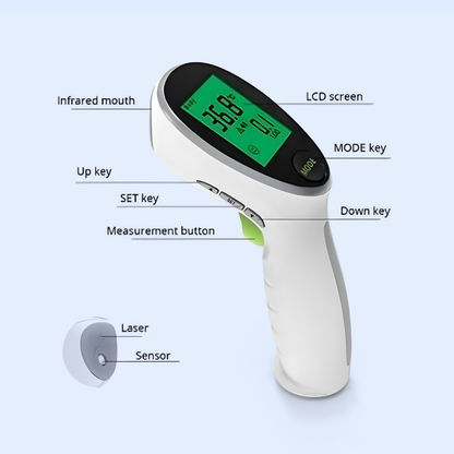 Chevaroo Hoof & Leg Temperature Detector 2.0