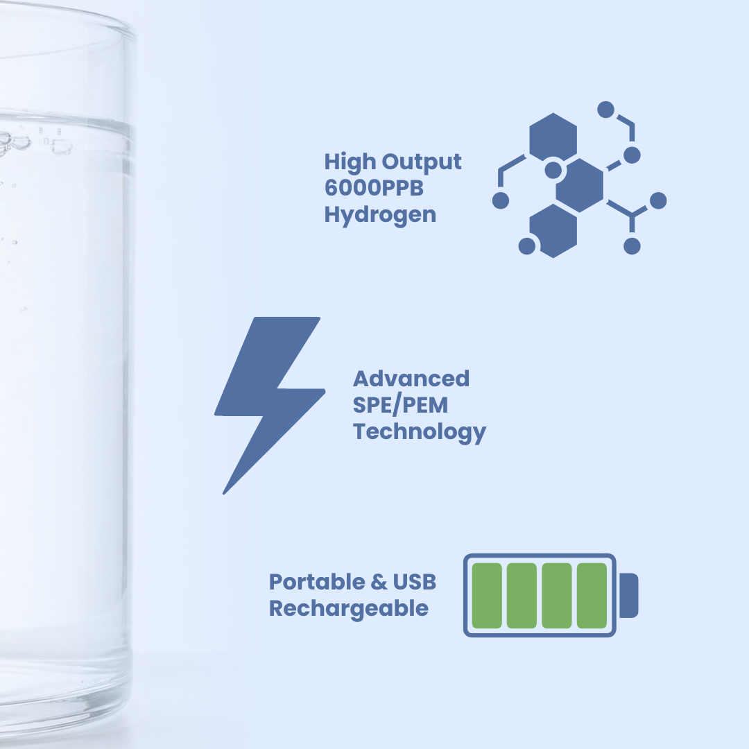 Chevaroo Dog/Cat Hydrogenated Water