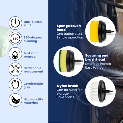 Chevaroo Cordless Saddle Polisher