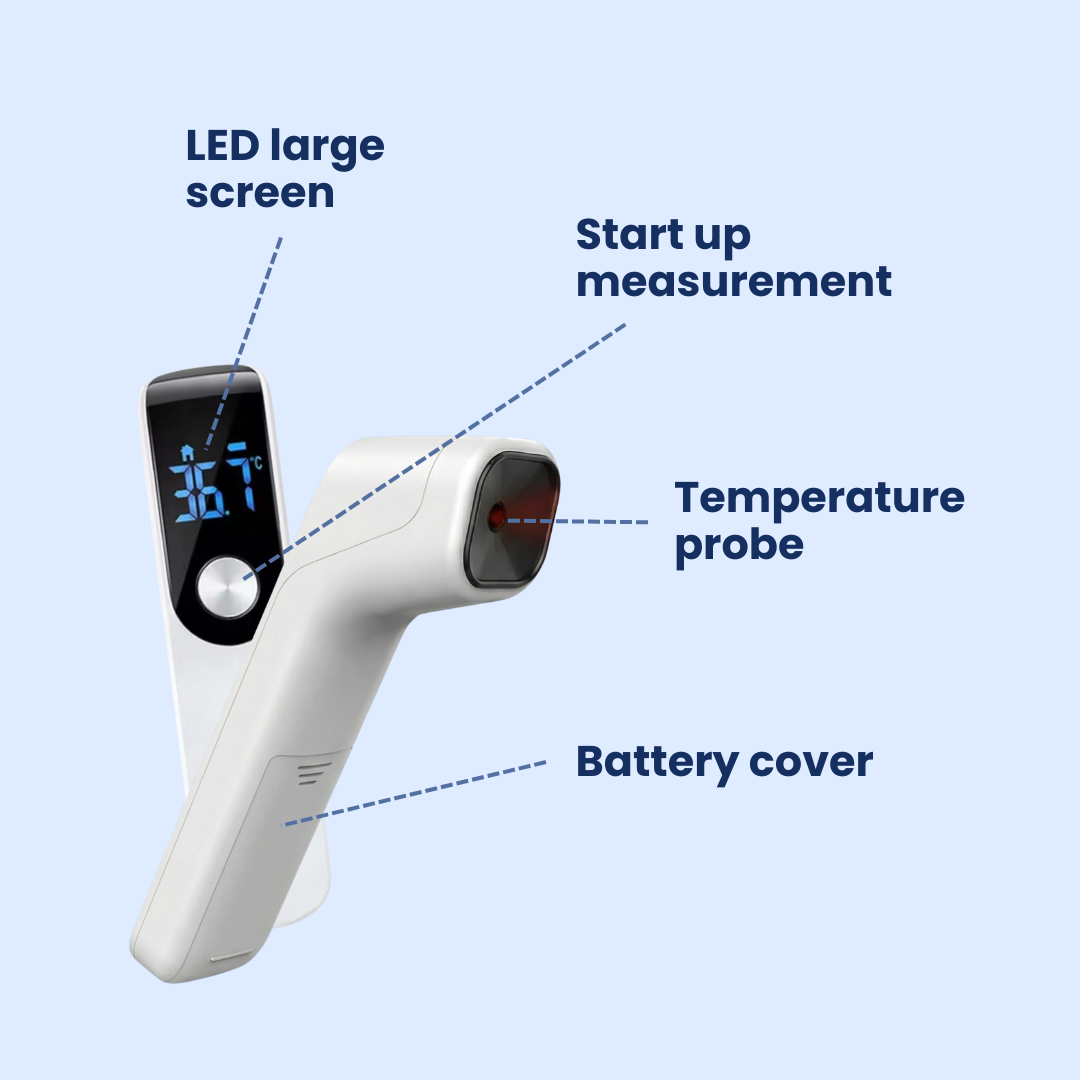 Chevaroo Dog & Cat Leg Temperature Detector