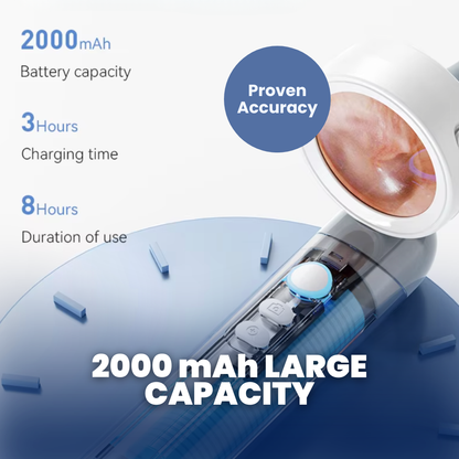Chevaroo Horse Otoscope Ear