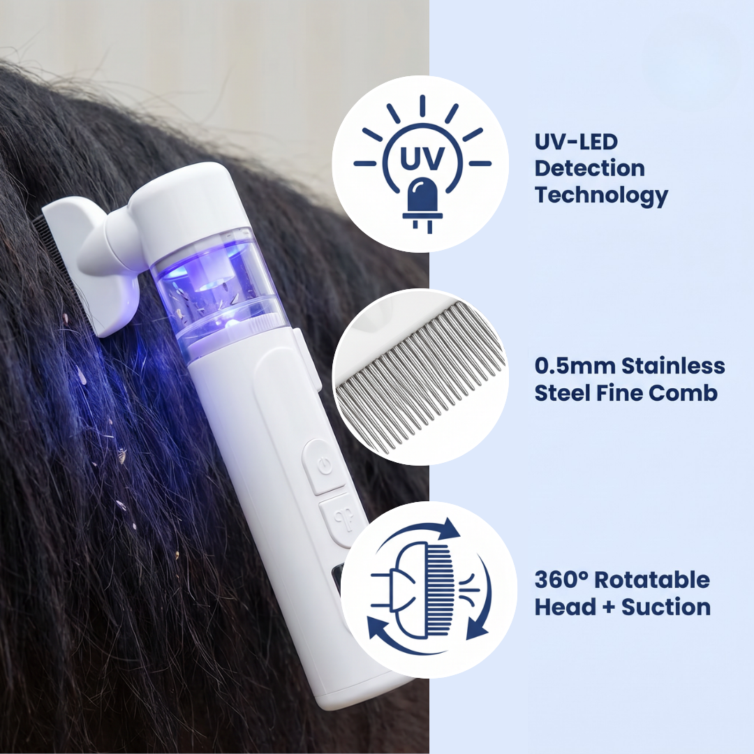 Chevaroo LiceCheck UV Lice & Mange Detection Comb
