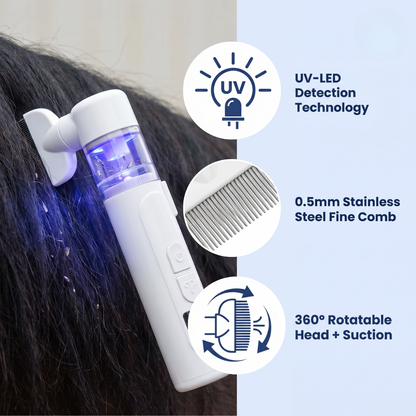 Chevaroo LiceCheck UV Lice & Mange Detection Comb