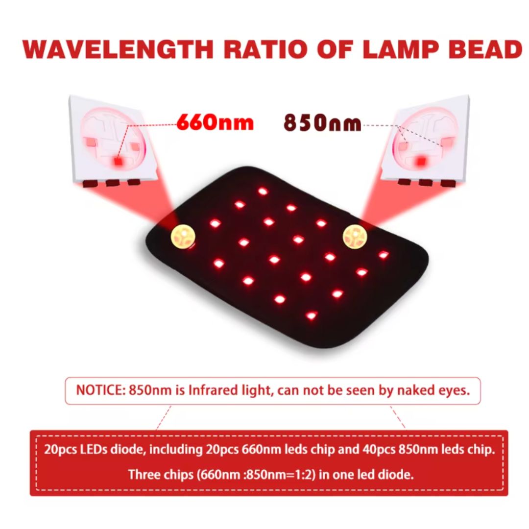 Chevaroo Detachable Red Light Pads