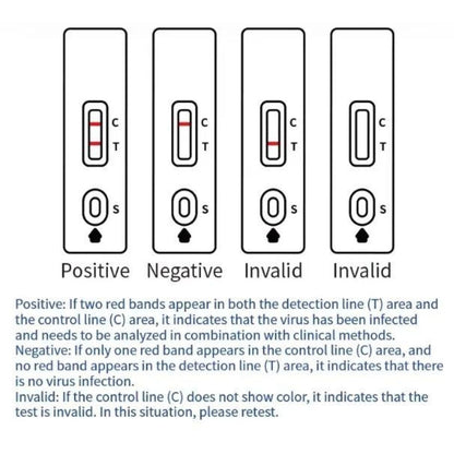EquiOptimus Horse Salmonella Test Kit