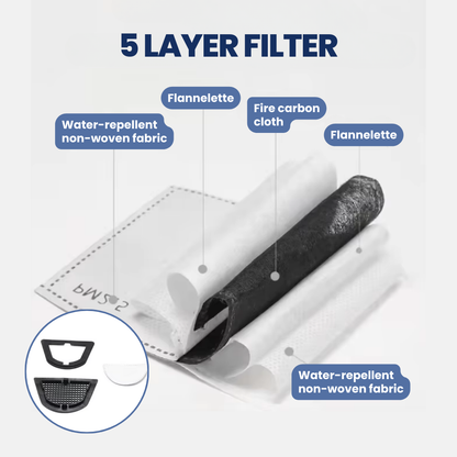 Chevaroo Riding Shield Mask