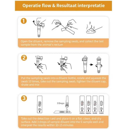EquiOptimus Horse Salmonella Test Kit