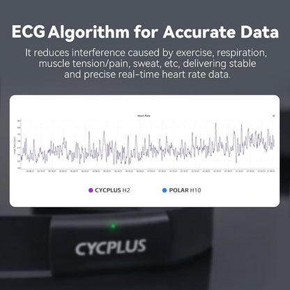 EquiOptimus Heart Rate Monitor