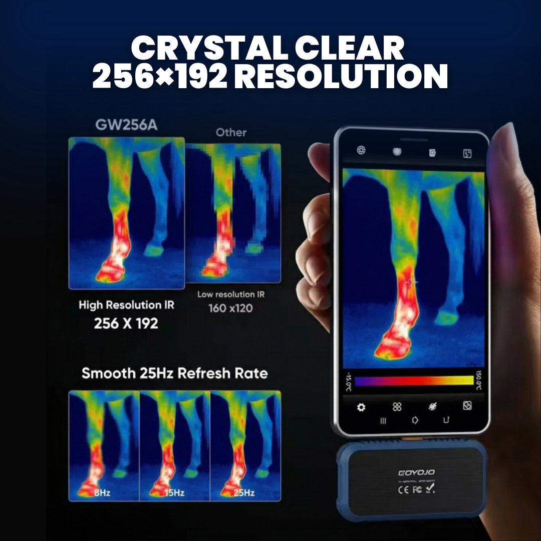 EquiOptimus Mobile Horse Inflammation Detector