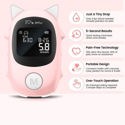 EquiOptimus Horse Glucose Meter