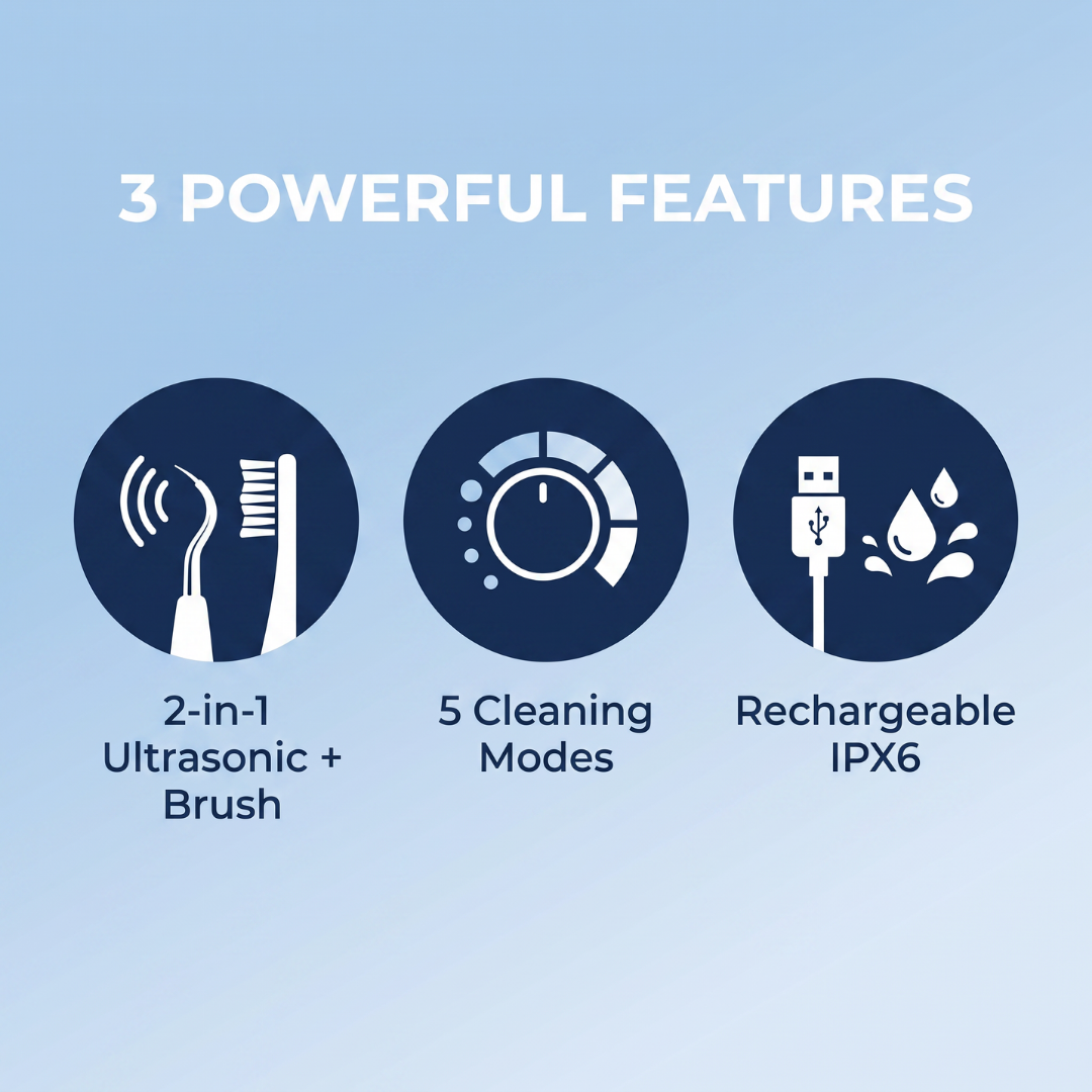 Chevaroo 2-in-1 Ultrasonic Dog Plaque Remover