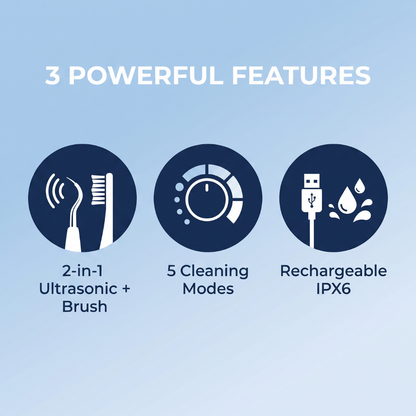 Chevaroo 2-in-1 Ultrasonic Dog Plaque Remover