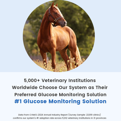 EquiOptimus Horse Glucose Meter