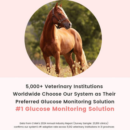 EquiOptimus Horse Glucose Meter