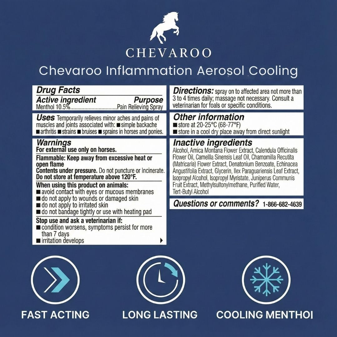 Chevaroo Inflammation Aerosol Cooling