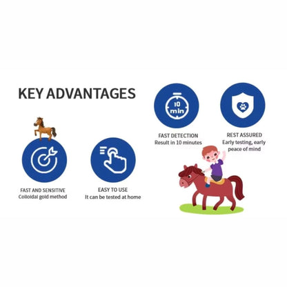 EquiOptimus Horse Salmonella Test Kit