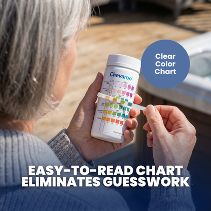 Chevaroo Trough-Test Equine Water Strips