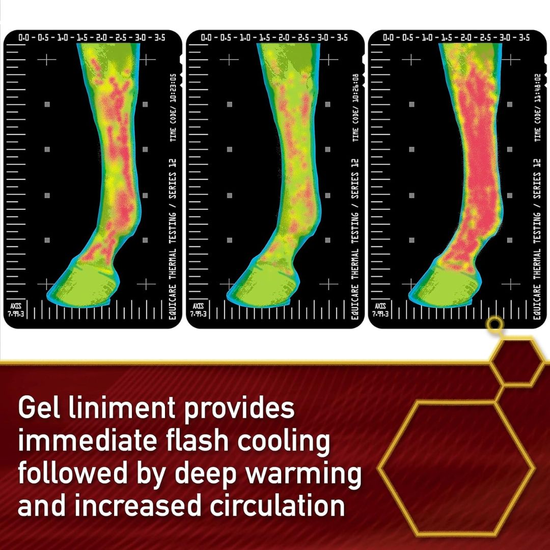 Chevaroo Inflammation Cooling Gel