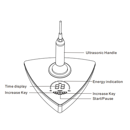 Chevaroo Ultrasound Pain Relief Device