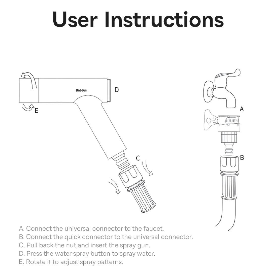 Chevaroo Saddle Washer Pressure