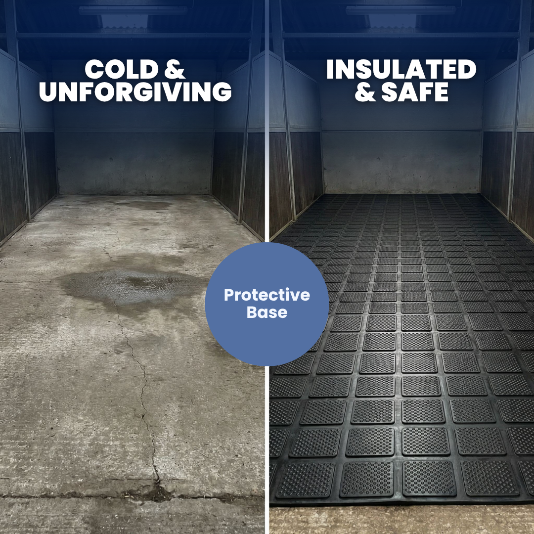 Chevaroo Horse Heat Preservation Mats