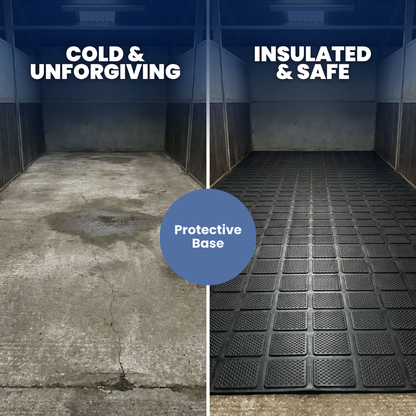 Chevaroo Horse Heat Preservation Mats